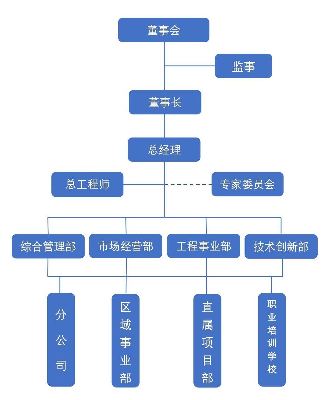 企業宣傳手冊2024_01(1).jpg
